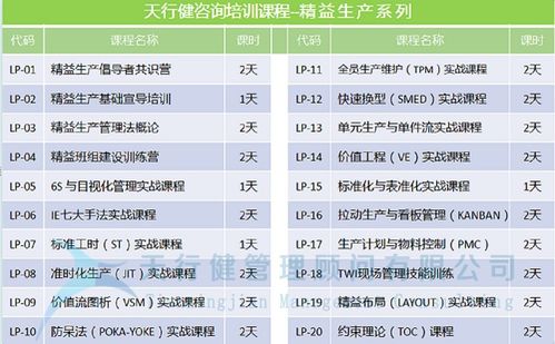廣州制造業(yè)集團(tuán)IE工程師的文化基礎(chǔ)與管理咨詢視角