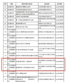 越博動力再突破 兩項新品入選江蘇省重點推廣目錄，技術創新引領產業發展